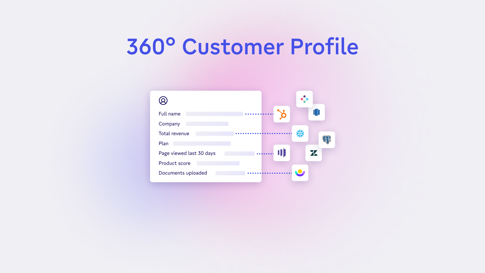 Build a 360° View of your Customers
